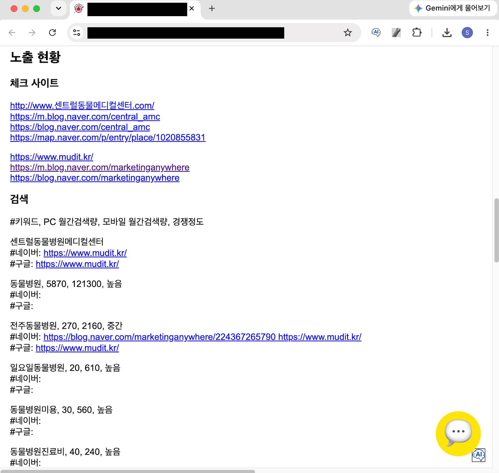 전주동물병원 하위 키워드 노출현황