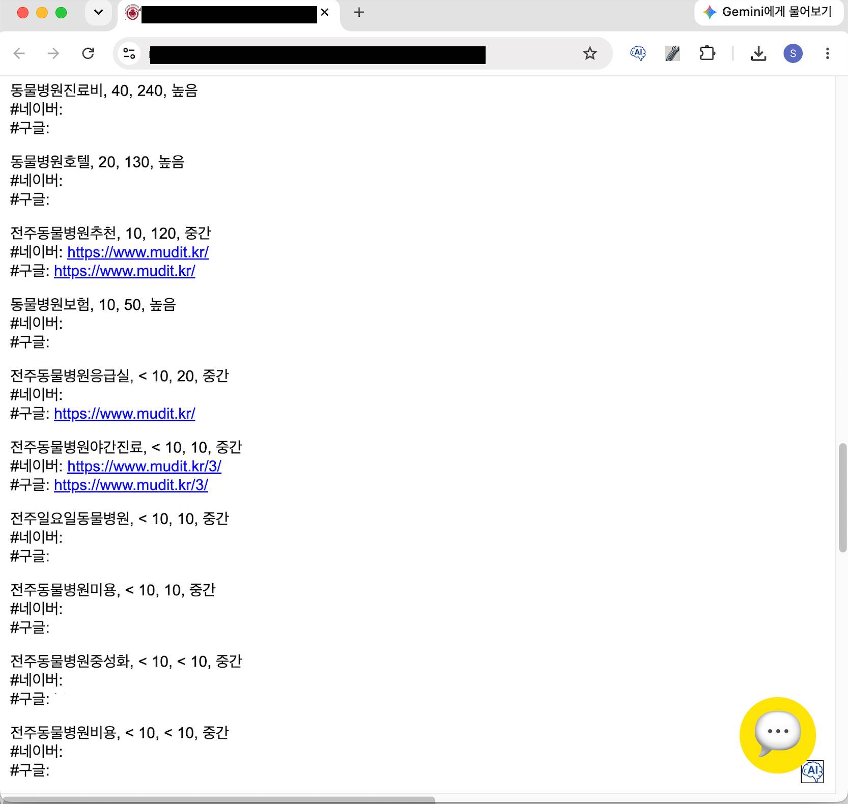 전주동물병원 하위 키워드 노출현황