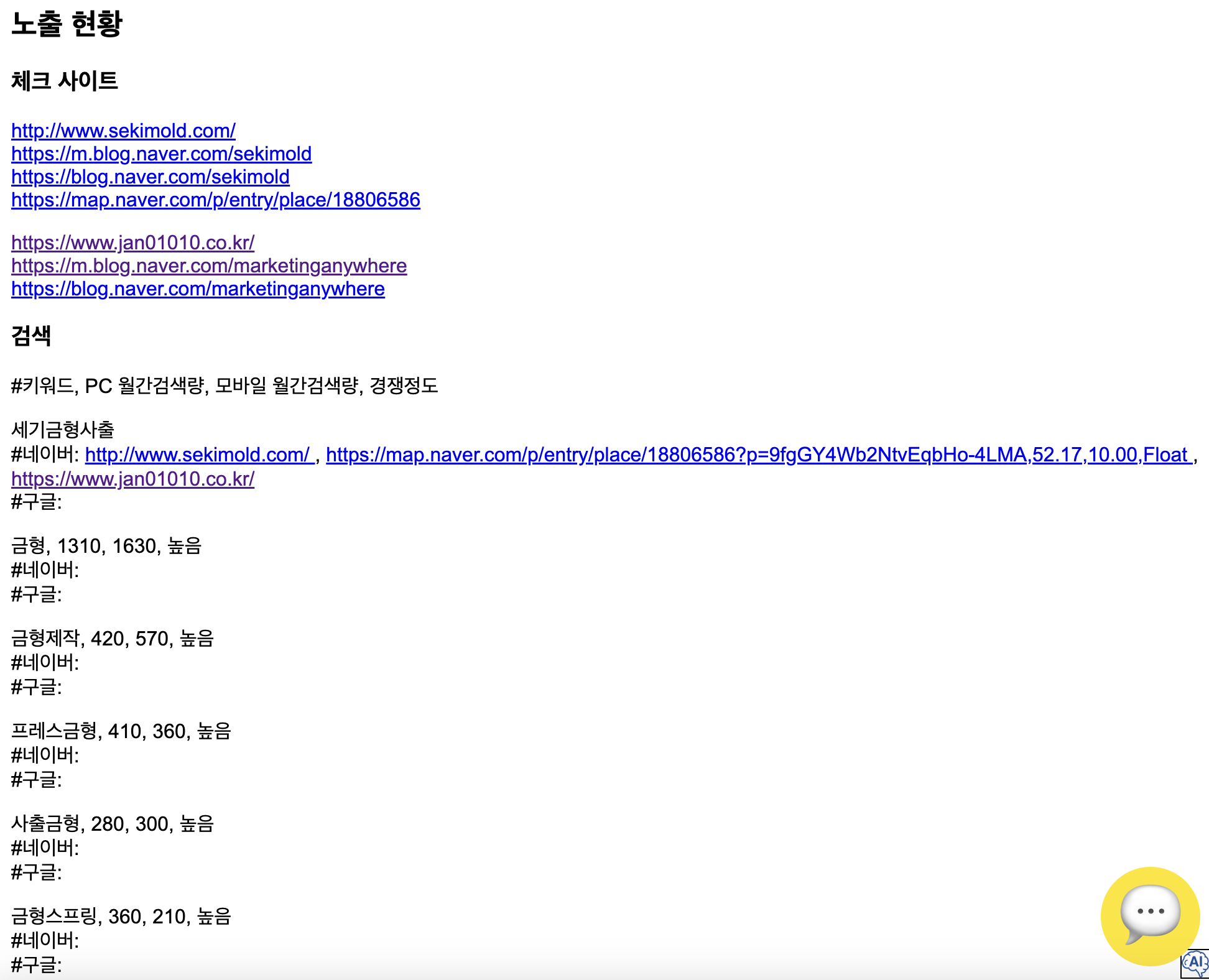 부천금형 하위 키워드 노출현황