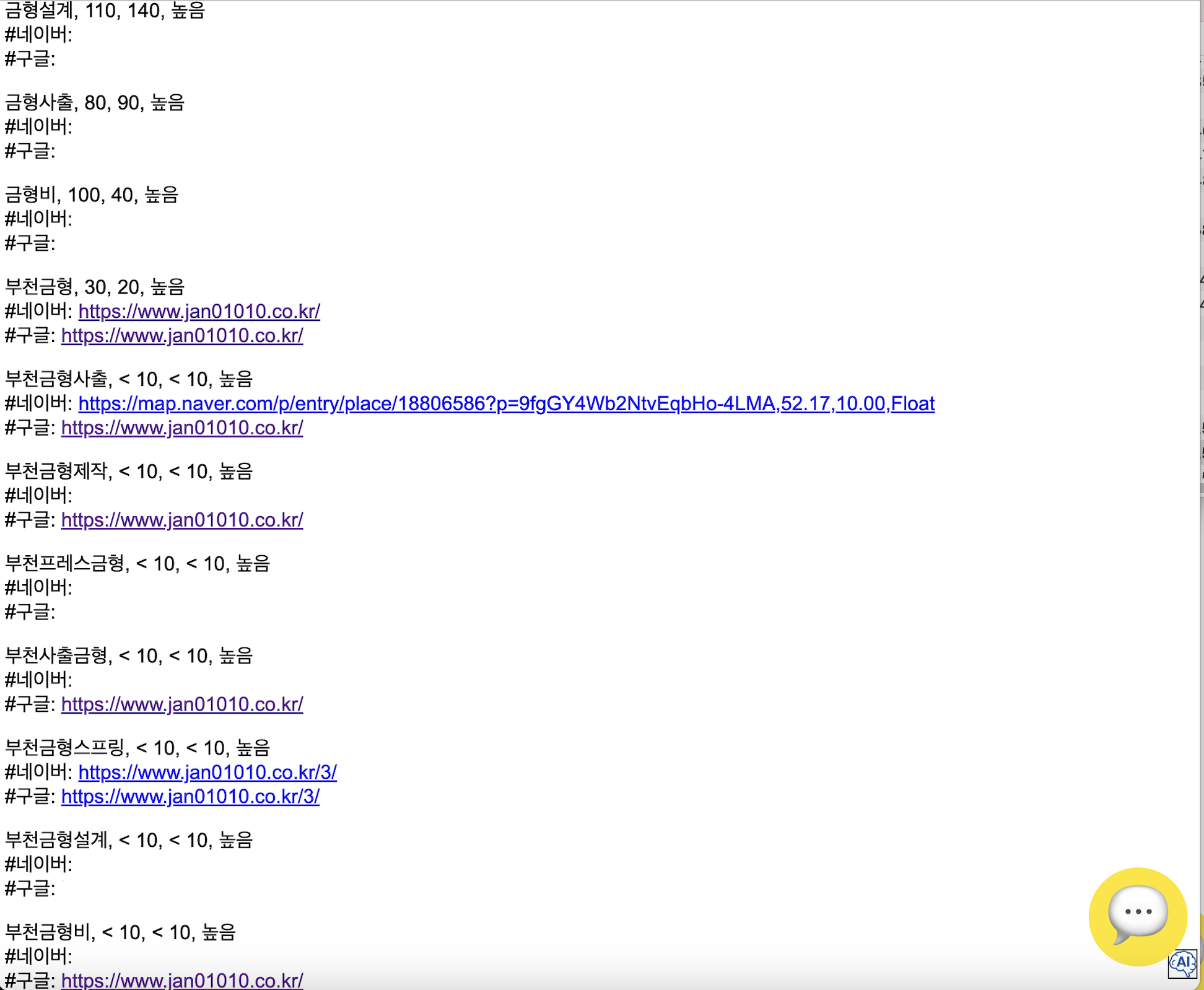 부천금형 하위 키워드 노출현황